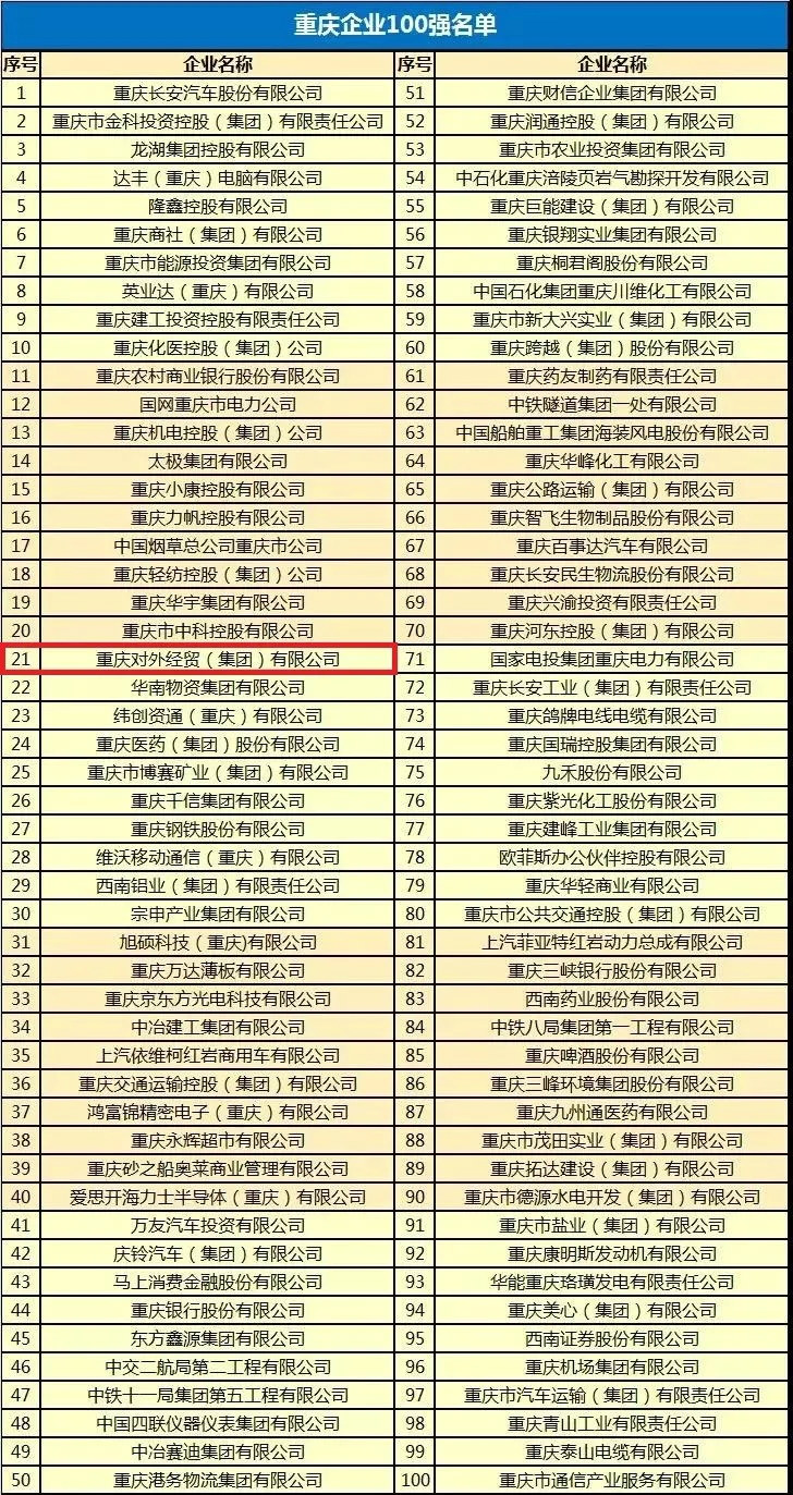 77779193永利(中国)有限公司官网