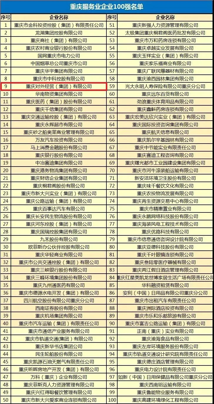 77779193永利(中国)有限公司官网